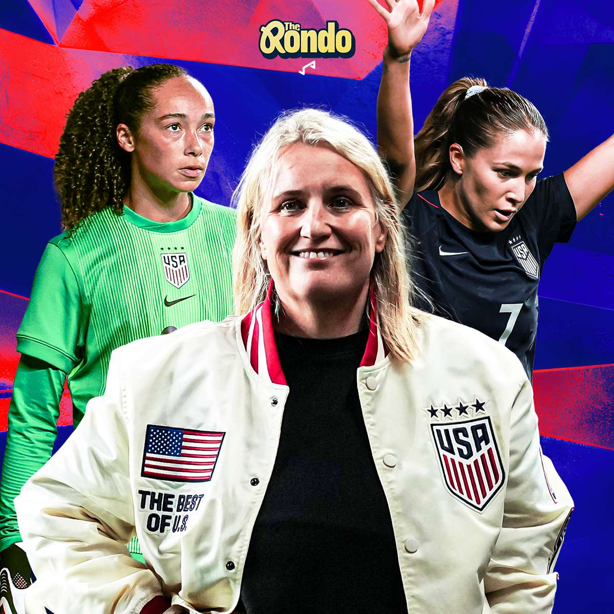 USWNT Rondo 1-1