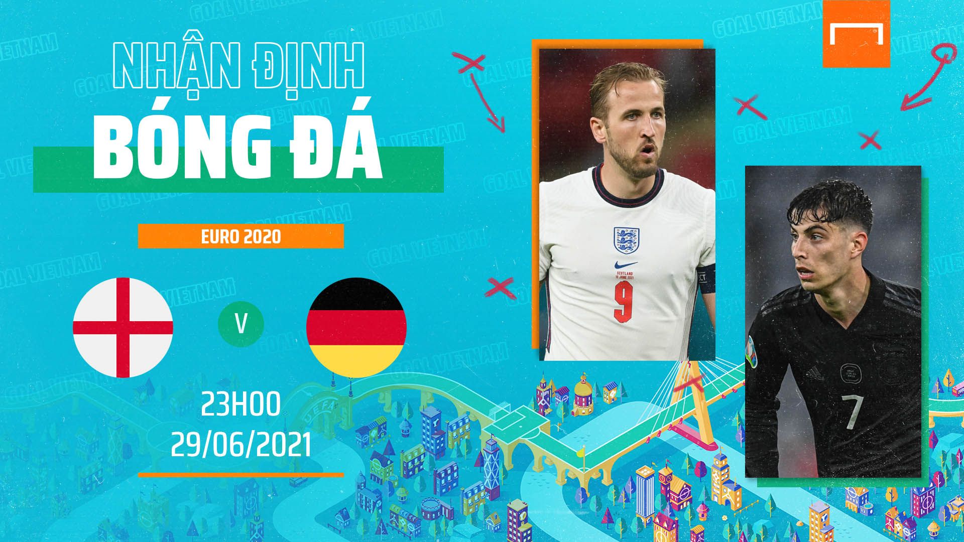 England vs Germany Preview Euro 2020