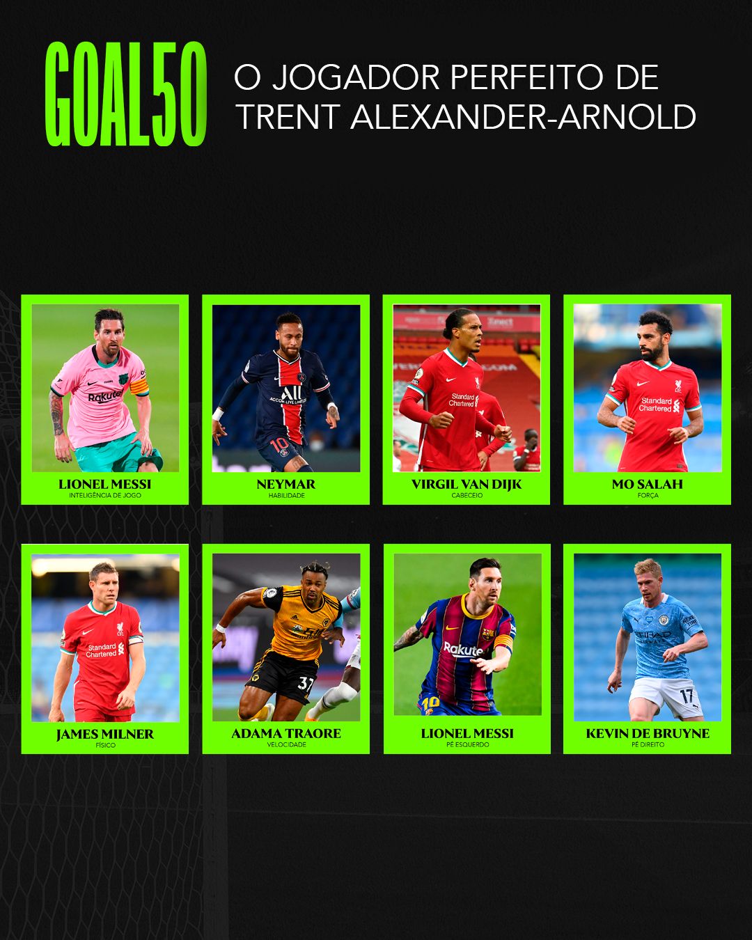 PTBR TAA Meu Jogador Ideal Final