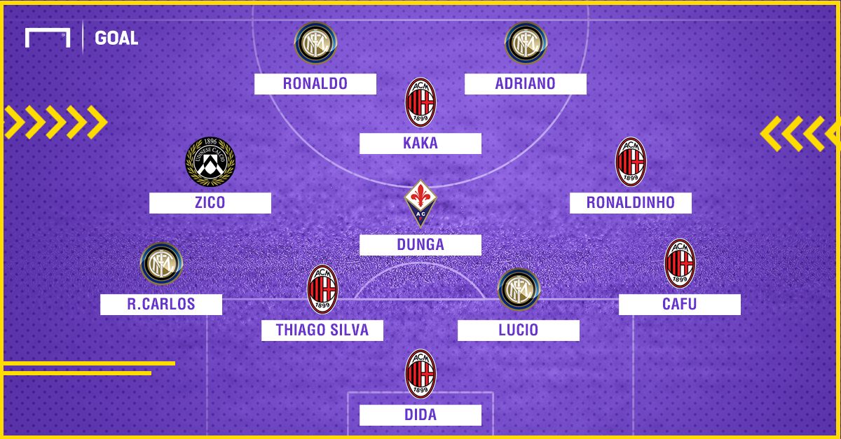 Brazilian XI in Serie A