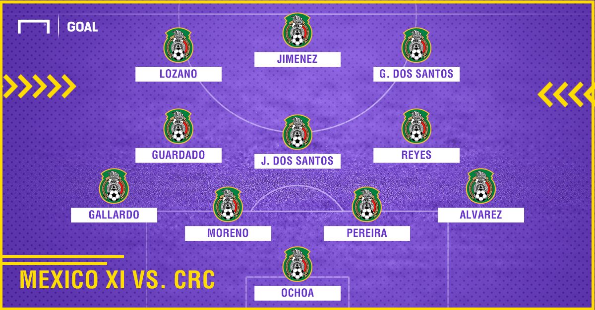 GFX Mexico vs. Costa Rica