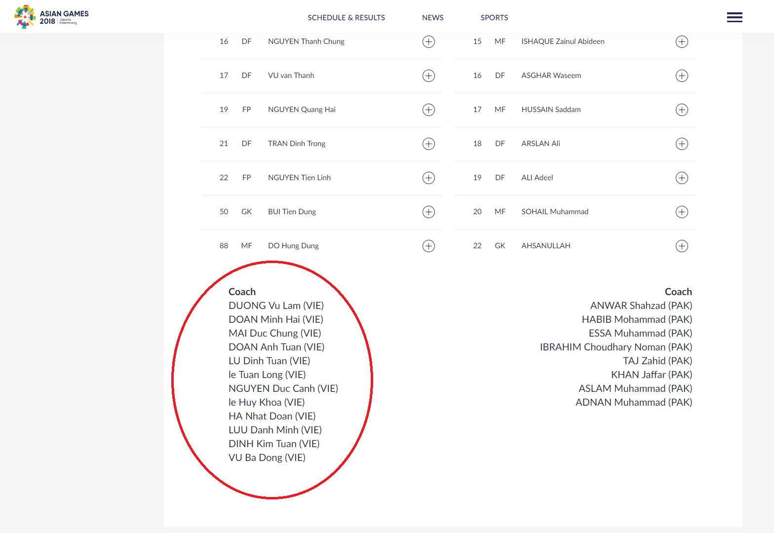 Olympic Vietnam wrong squad