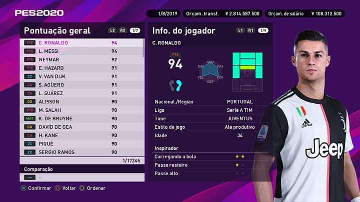 Ronaldo PES 2020