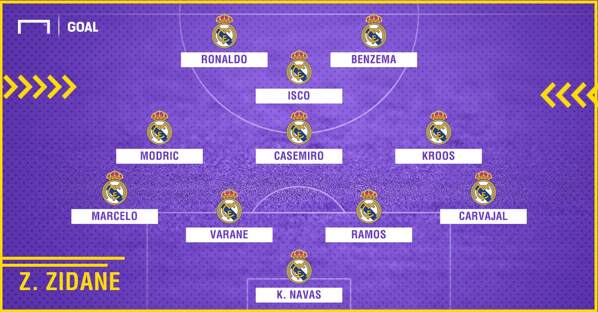 GFX Real Madrid Zidane Kiev