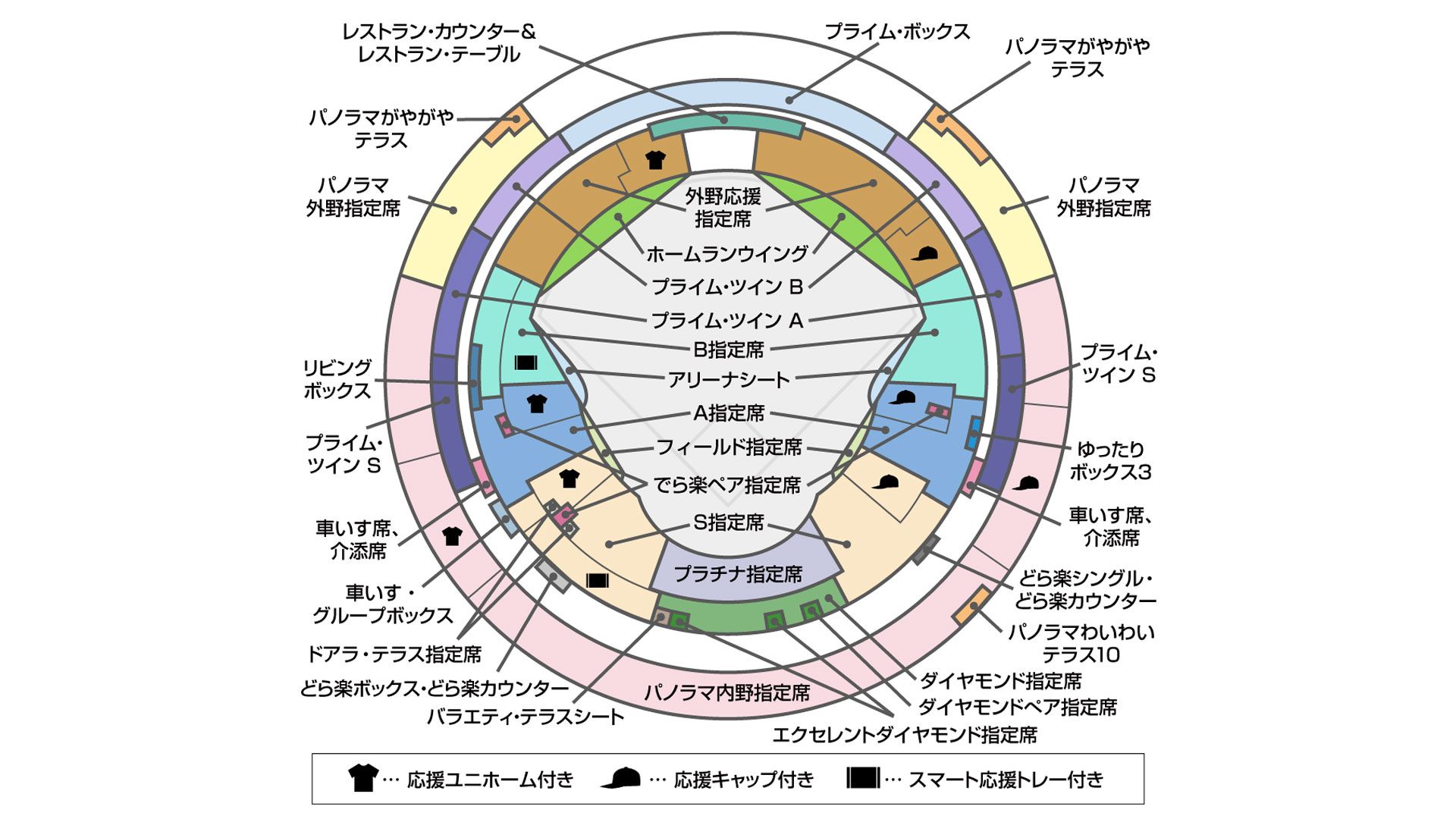 baseball-japan-dragons-seat