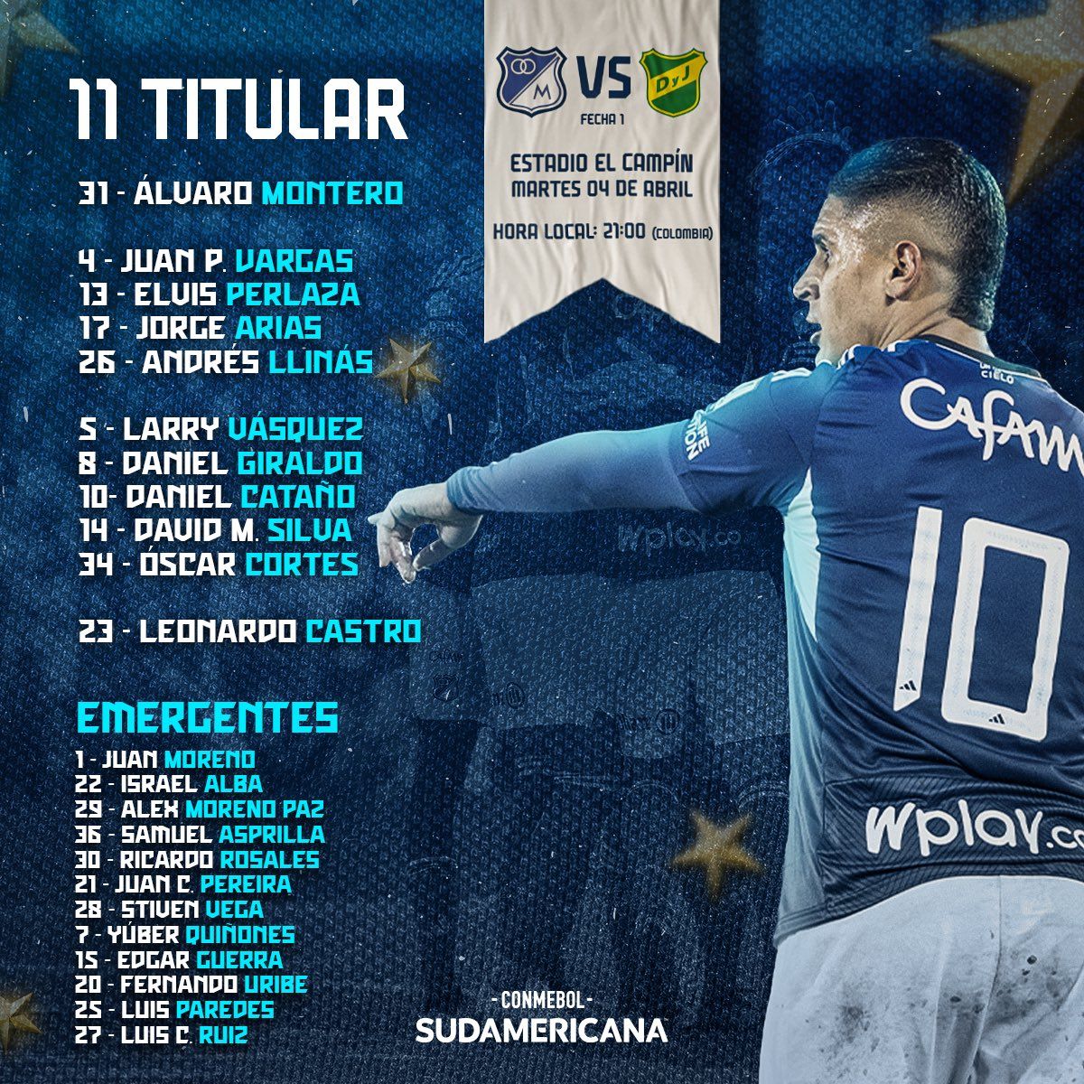 Nómina Millonarios Fecha 1 Copa Sudamericana 2023