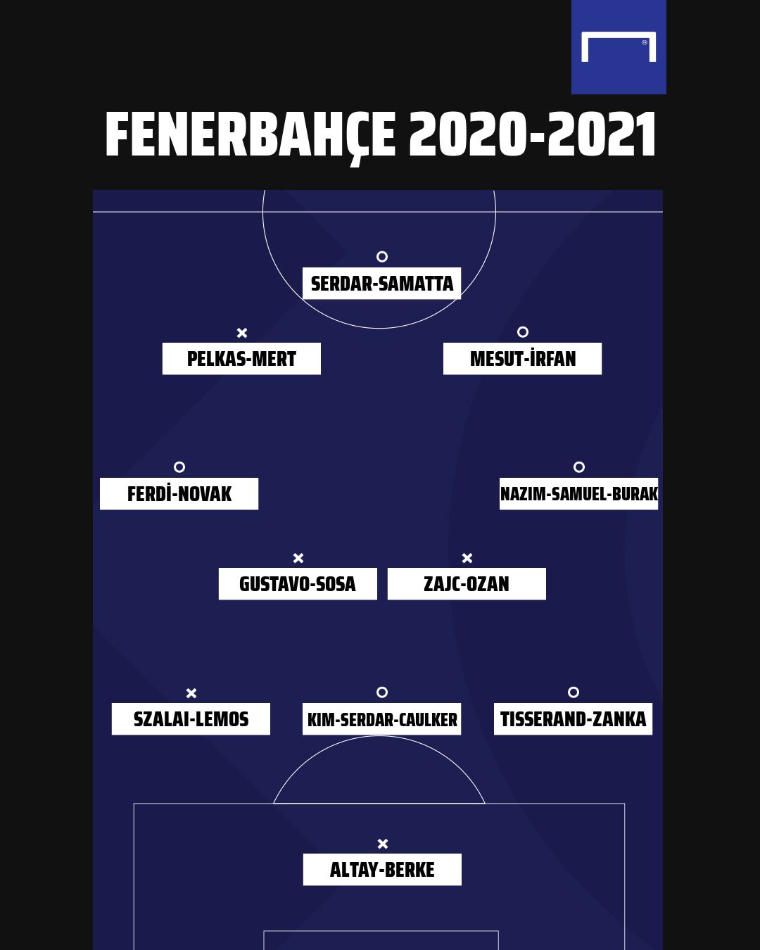 Fenerbahçe