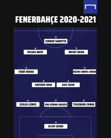 Fenerbahçe