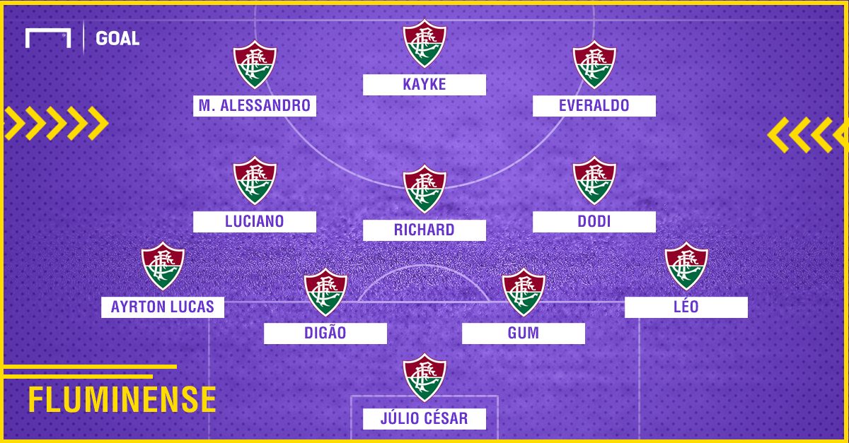 GFX Fluminense 08092018