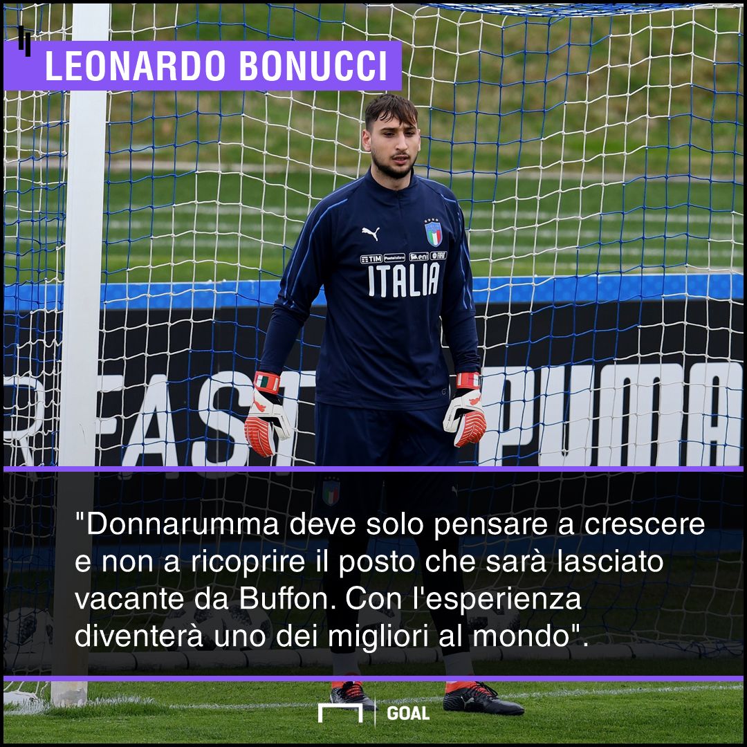 Bonucci su Donnarumma PS ita