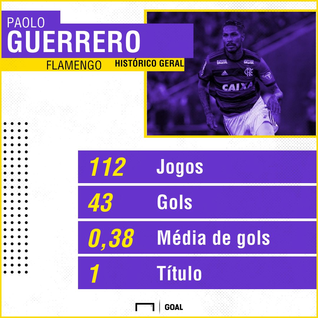 GFX Guerrero 11082018