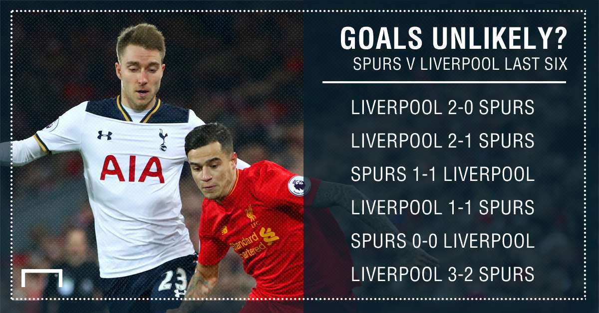 Spurs Liverpool graphic