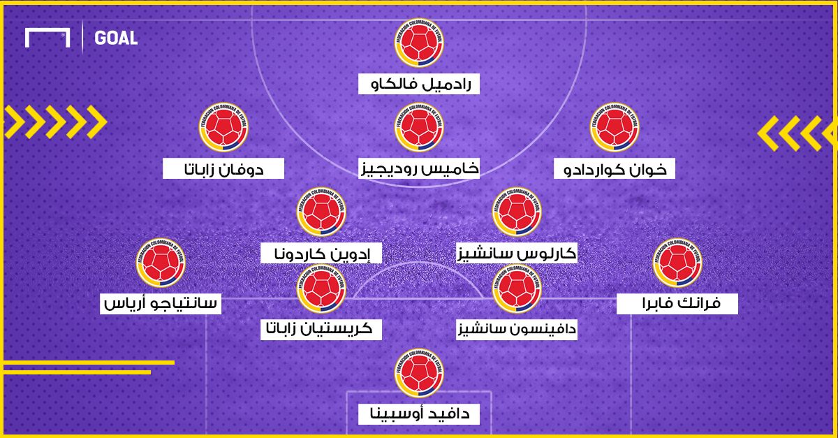 تشكيلات كأس العالم 01122017