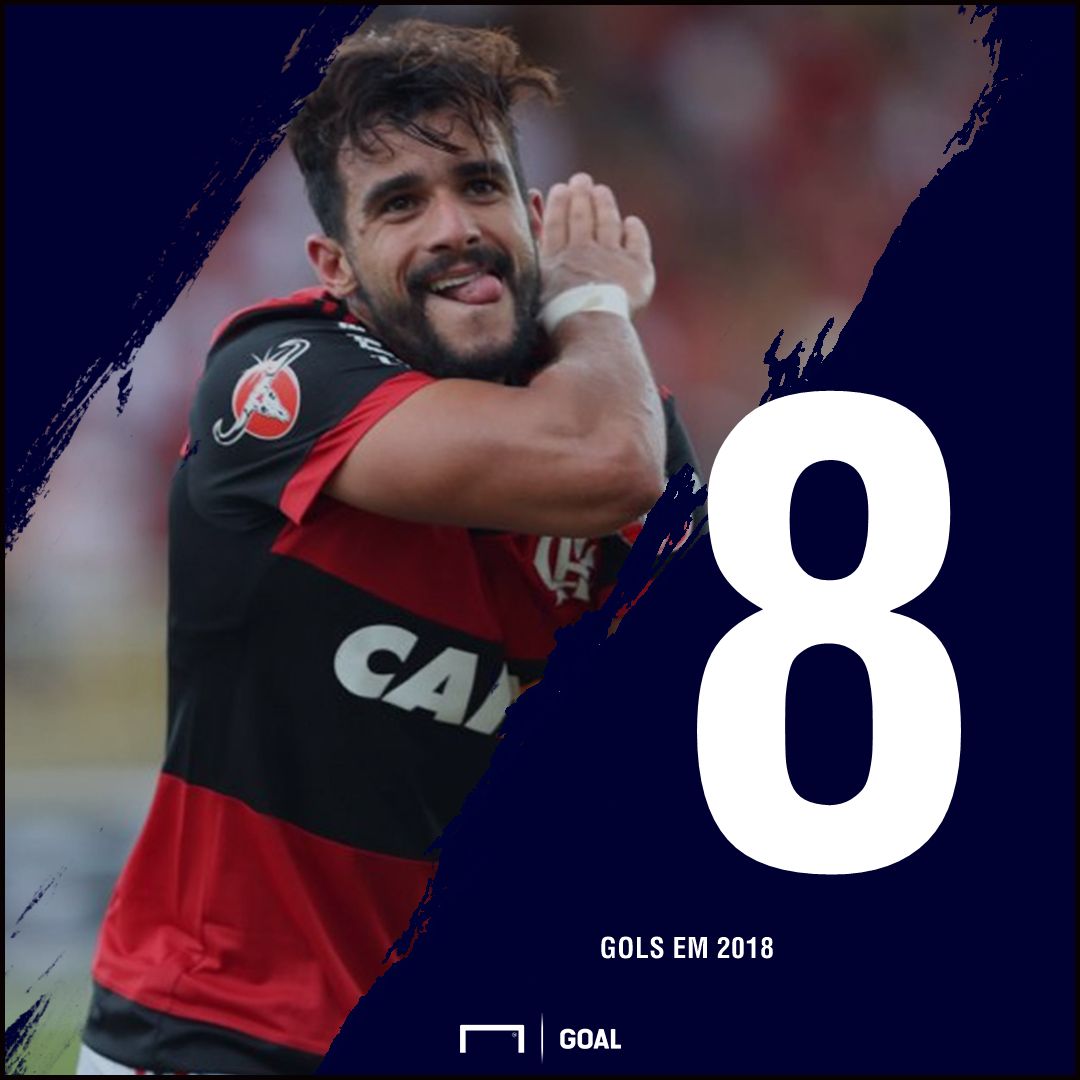 GFX Henrique Dourado