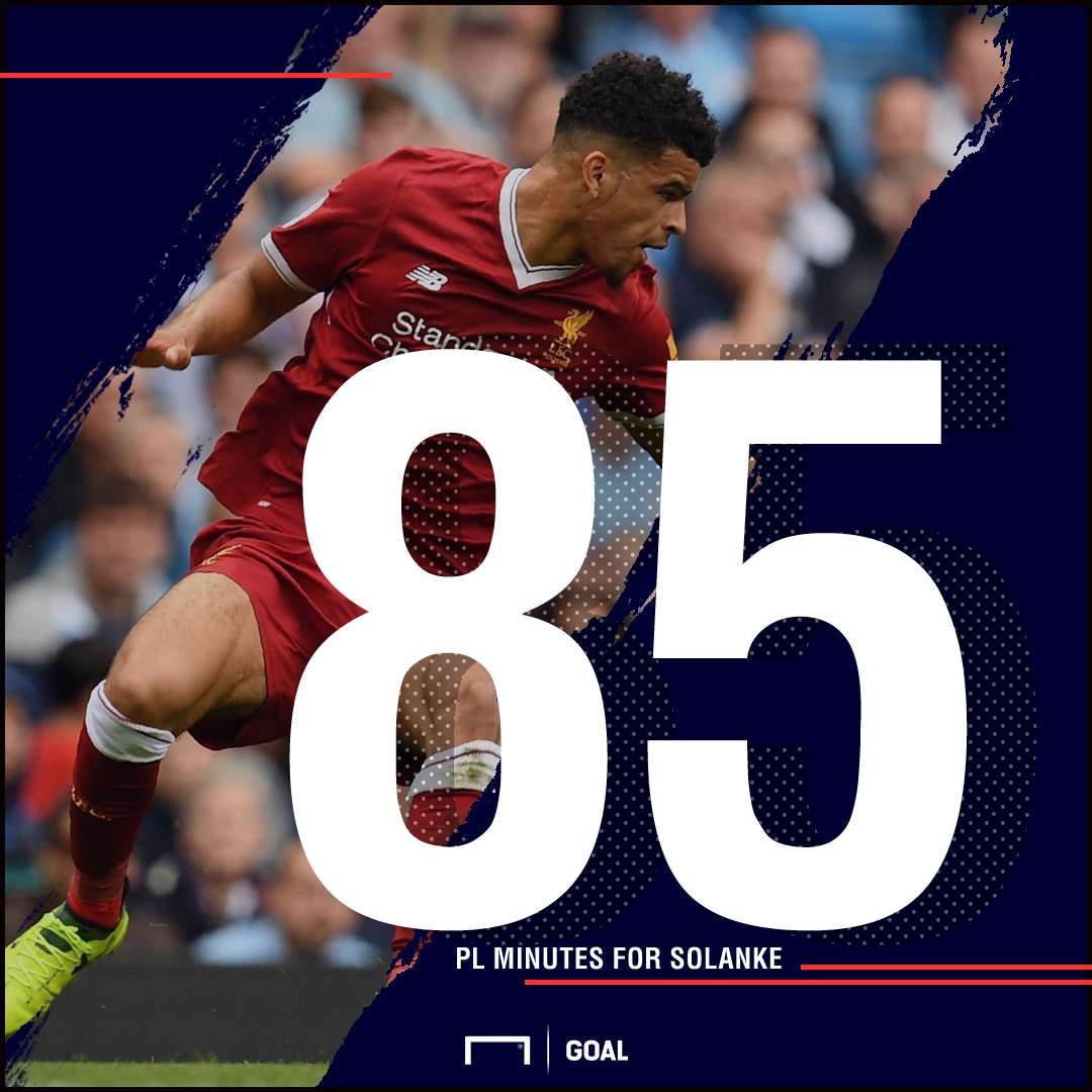 Dominic Solanke Liverpool Premier League minutes 271117