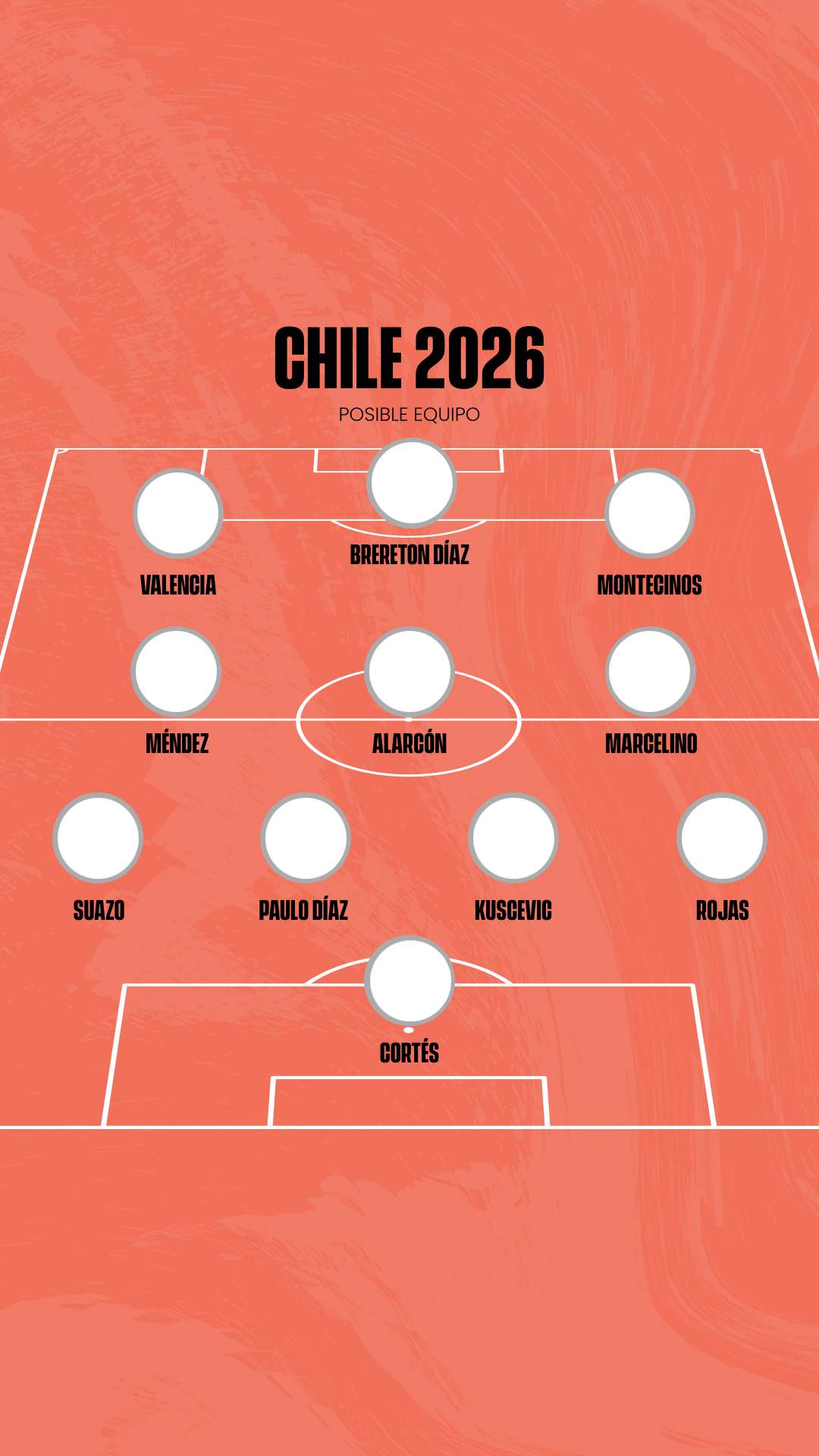 Chile Copa del Mundo 2026
