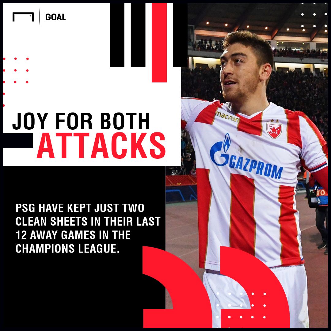 Red Star Belgrade PSG graphic