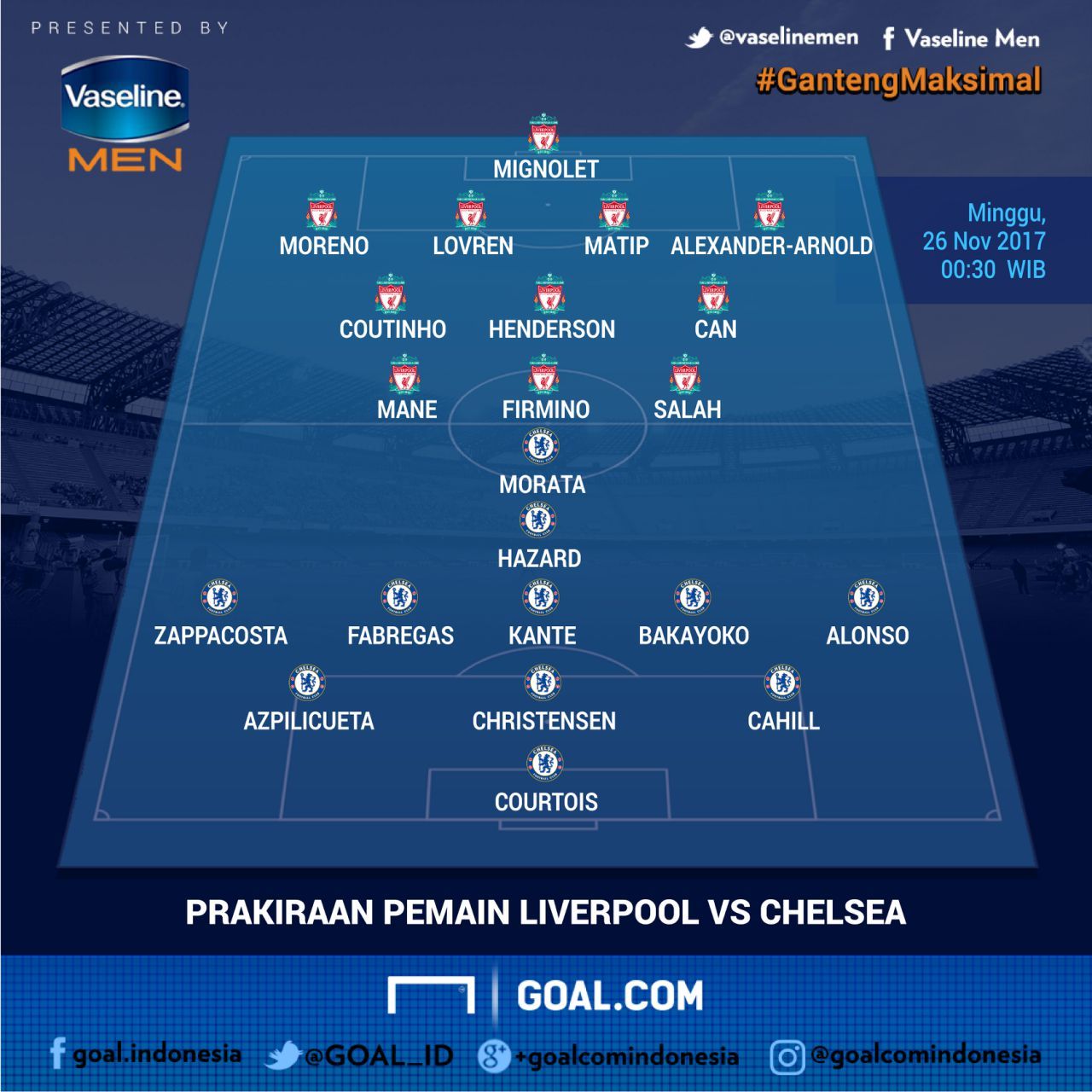 GFXID - Vaseline - Liverpool vs Chelsea - Line Up