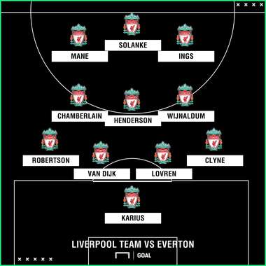 Liverpool likely XI vs Everton