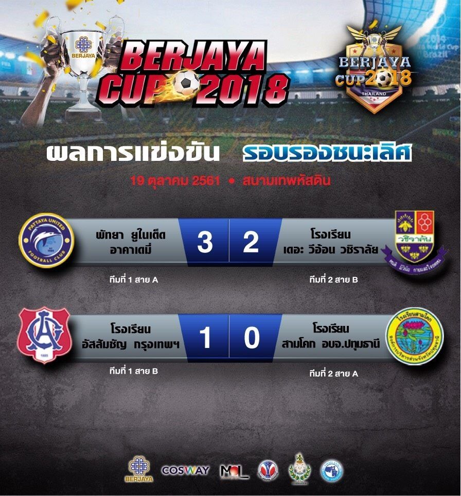 เบอร์จายาคัพ 2018