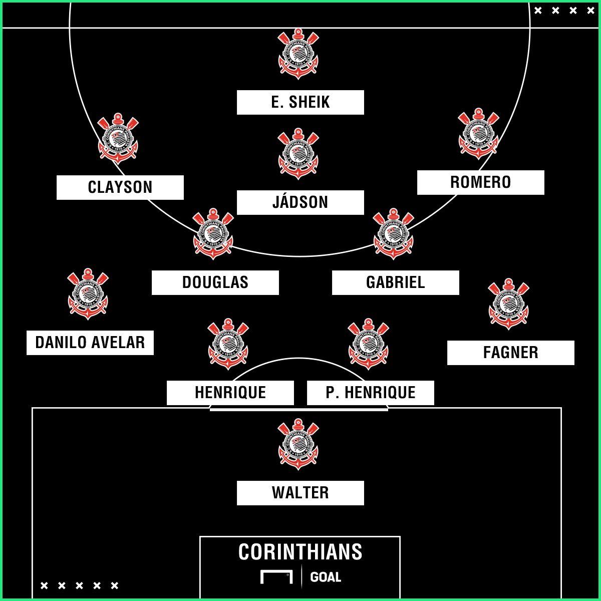 GFX_Corinthians 18082018