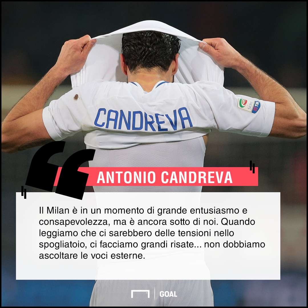 Candreva Inter PS