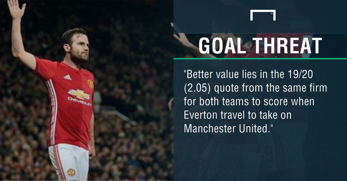 GFX Manchester United Everton betting