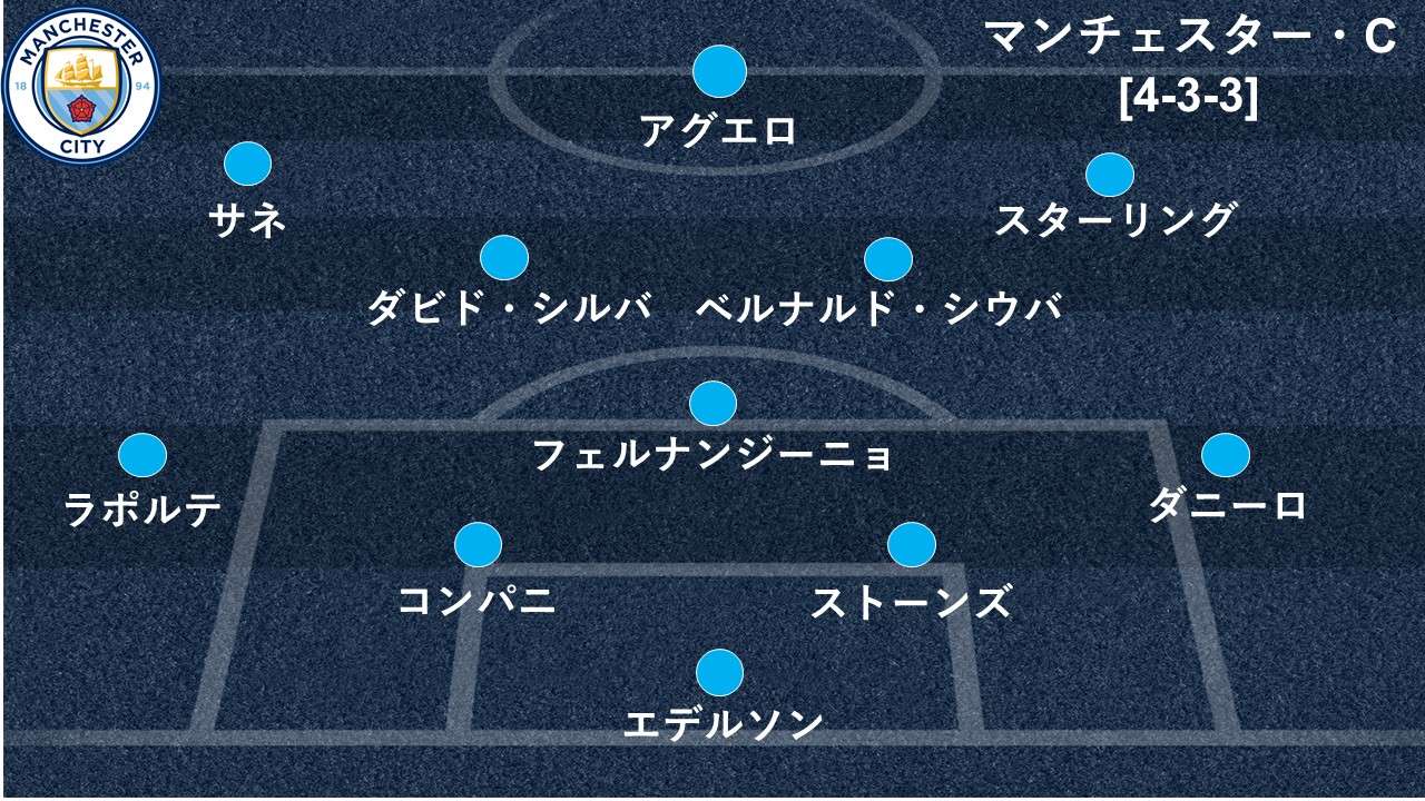 2019_1_3_mancity