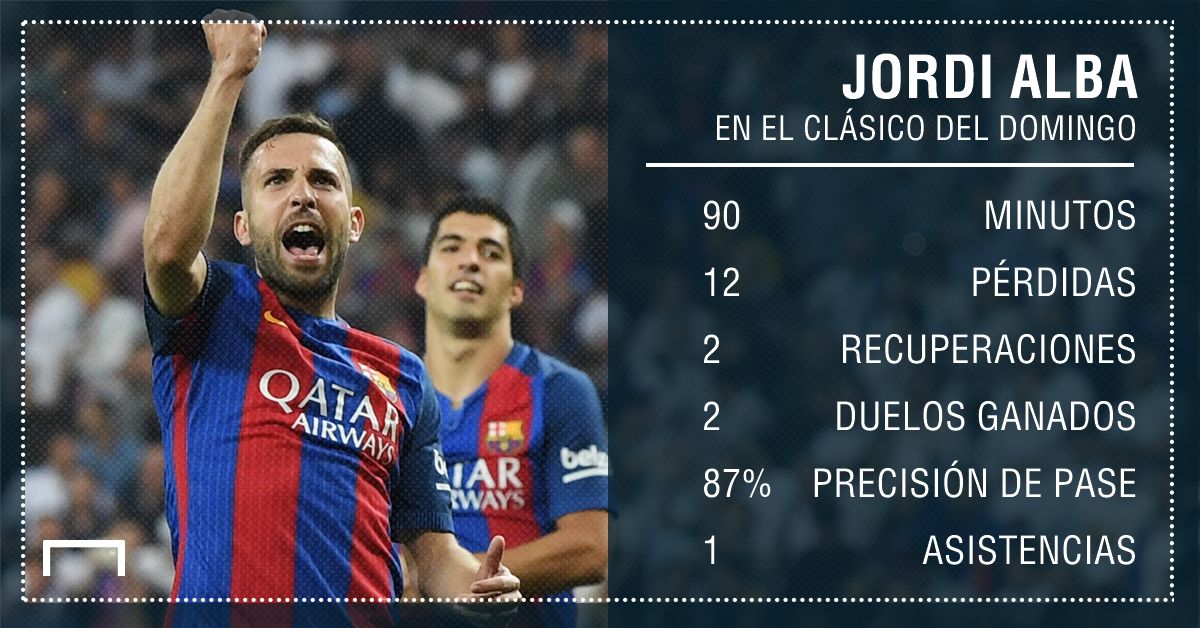 GFX Jordi Alba