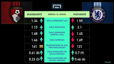 CARD 1 Guffo (coluna 3)