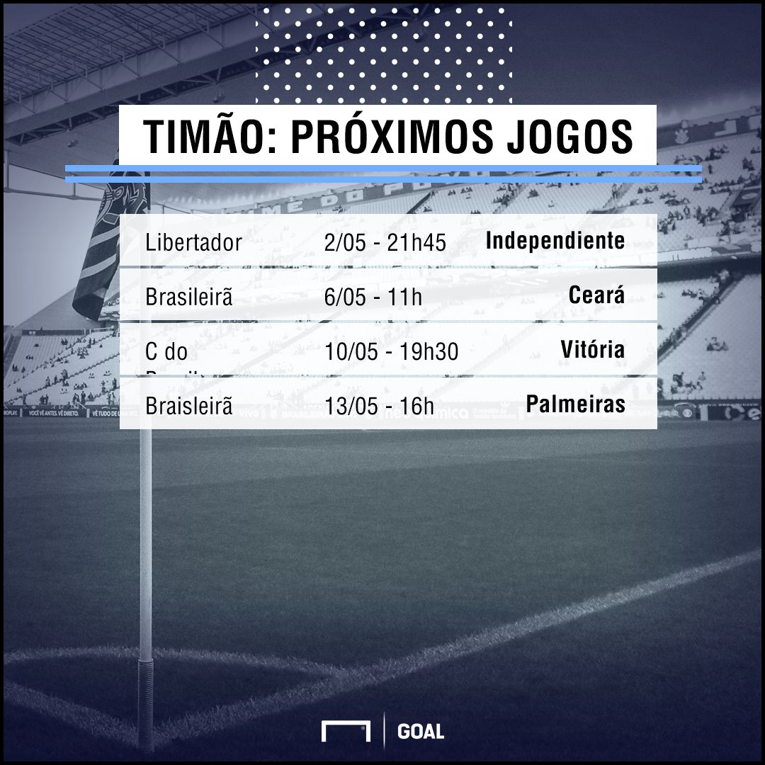 Corinthians - Jogos PS - 30/04/2018