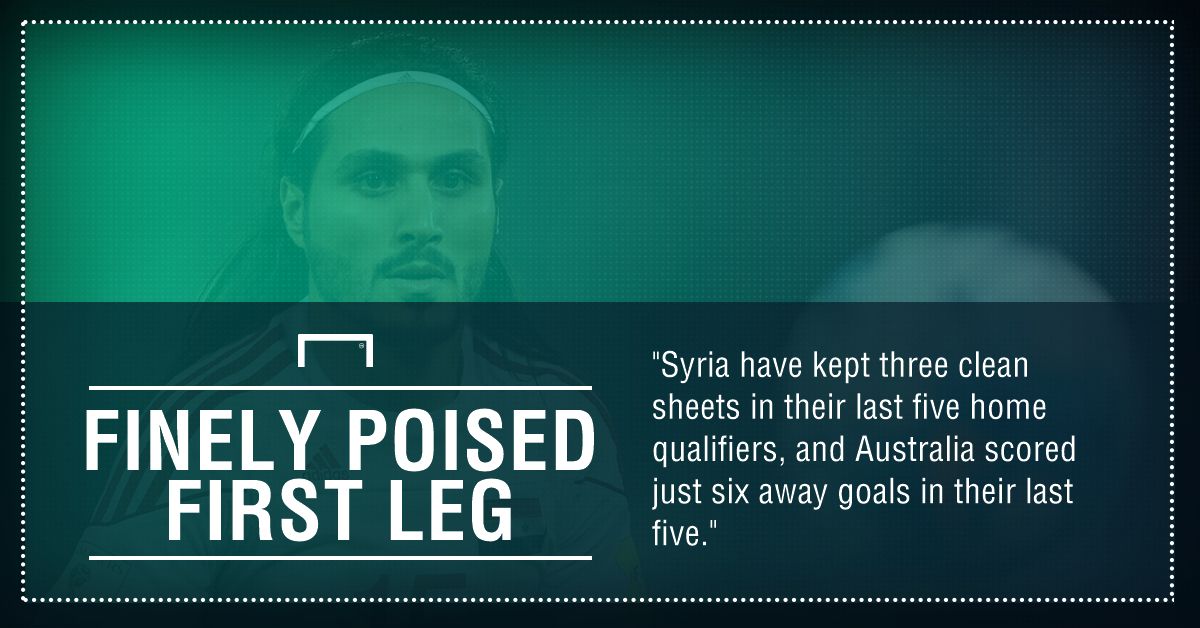 Syria Australia graphic