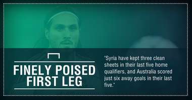 Syria Australia graphic