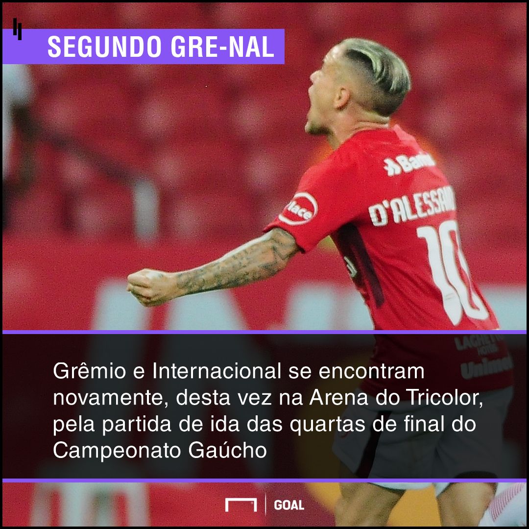 GFX bet365 Grêmio x Inter