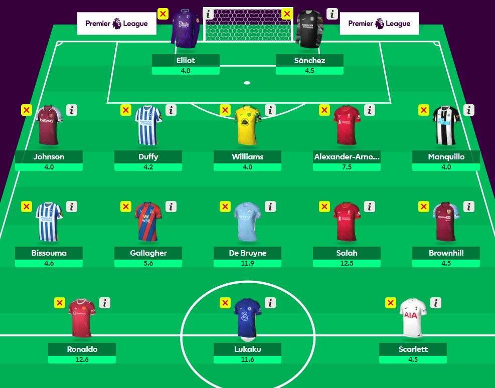 Fantasy Premier League wildcard