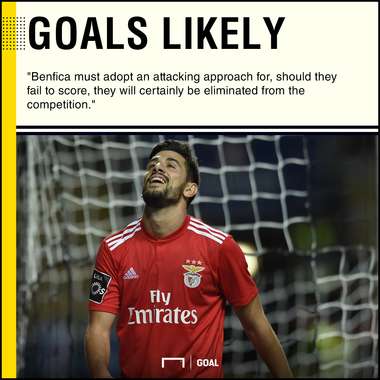 PAOK Benfica graphic