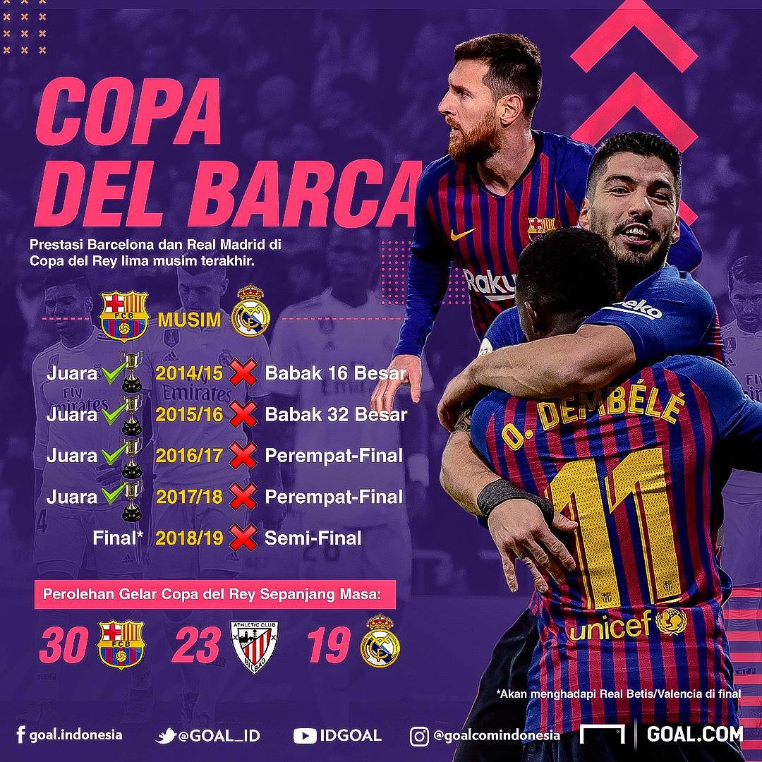 GFXID Barcelona Copa Del Rey