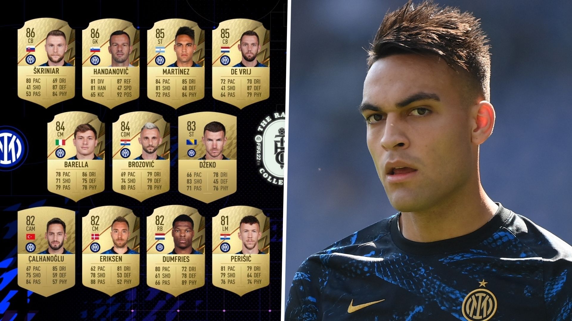 Lautaro Martinez, FIFA 22 ratings Inter