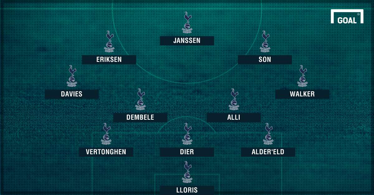 TOTTENHAM