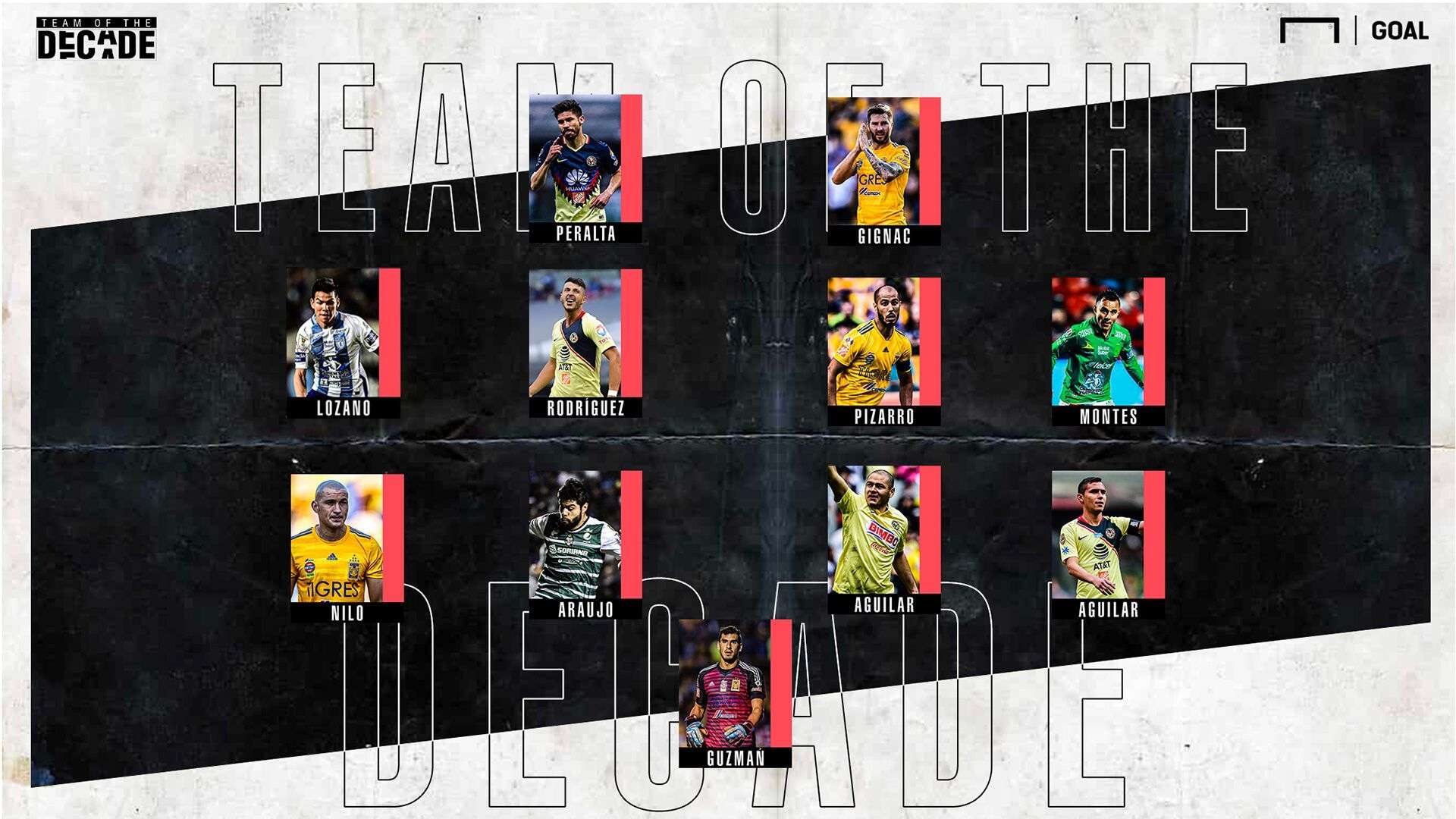 Liga MX Team of the Decade GFX