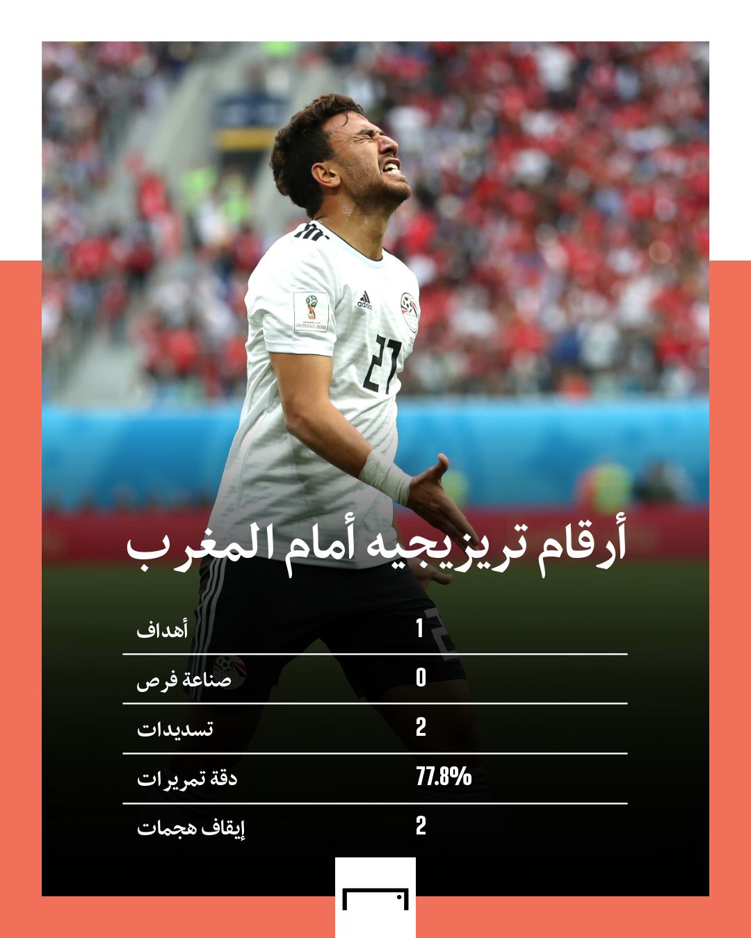 تريزيجيه أمام المغرب