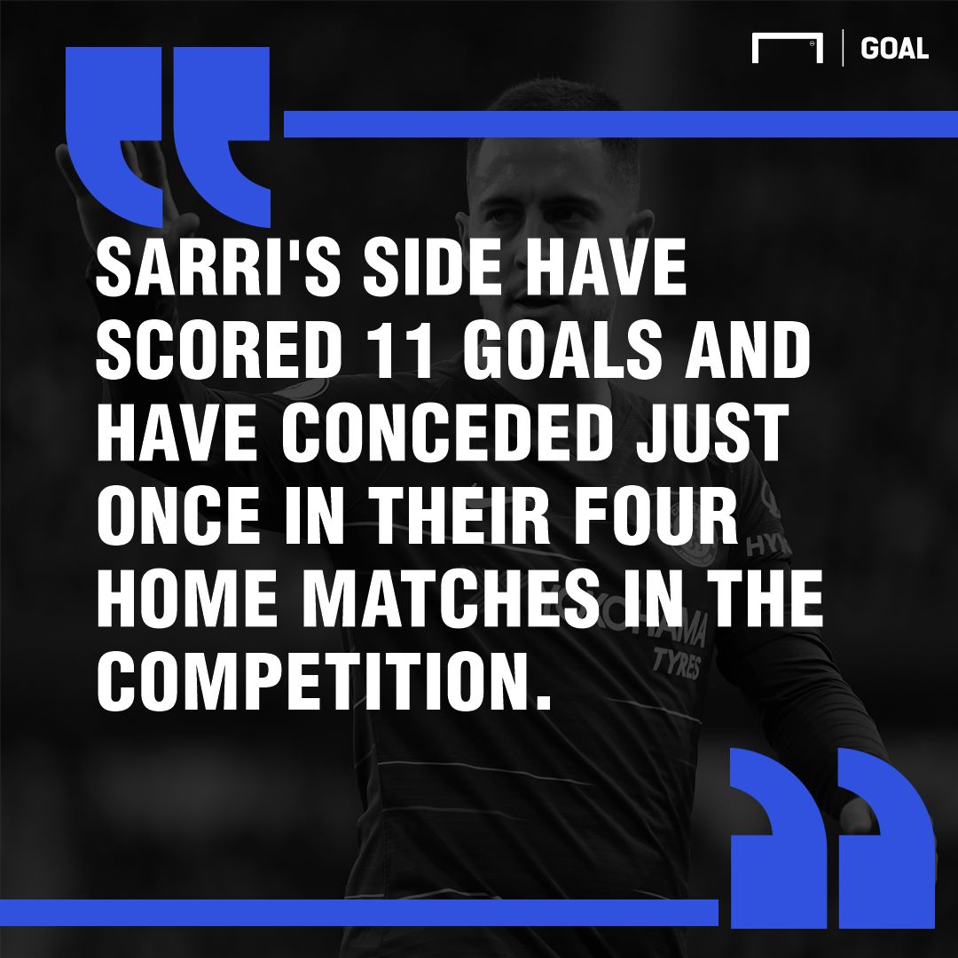 Chelsea Dynamo Kiev graphic