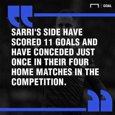 Chelsea Dynamo Kiev graphic