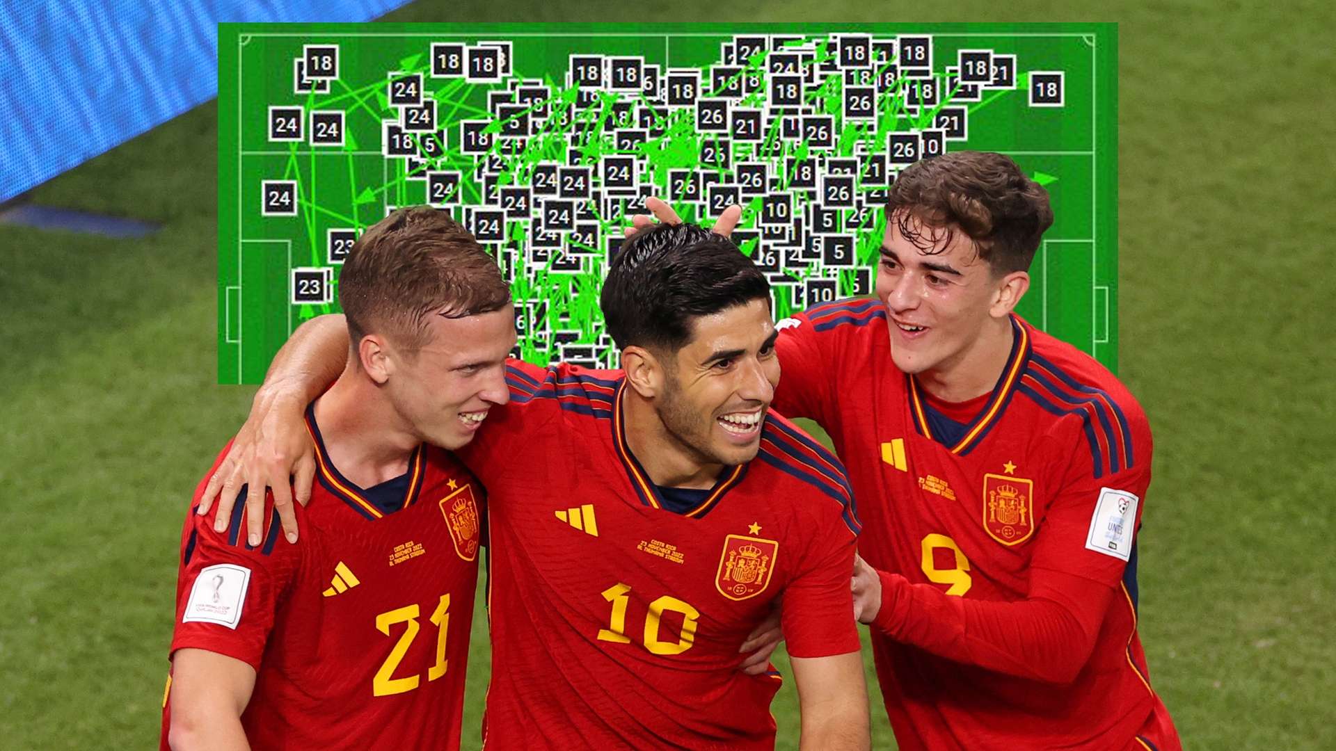 Spain passing Costa Rica GFX