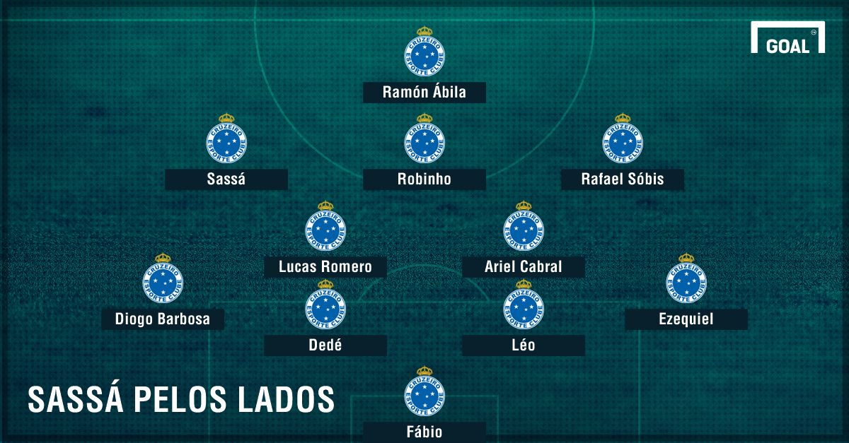 Como Sassá se encaixa no Cruzeiro