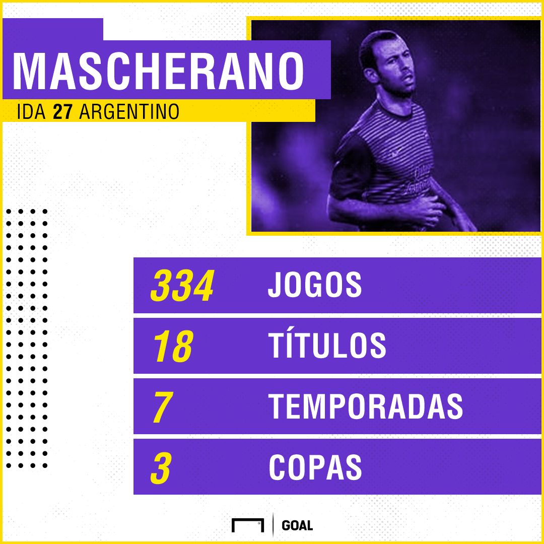 PS Mascherano