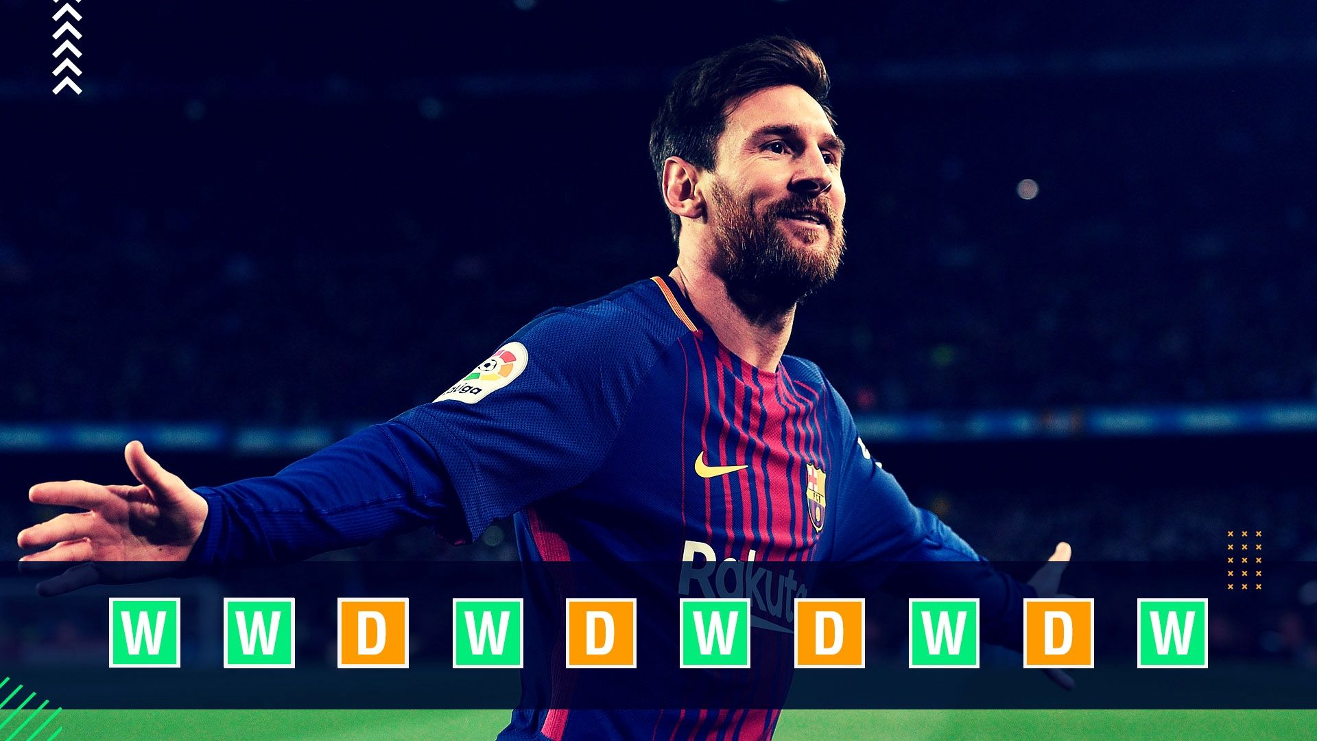Barcelona Champions League power rankings