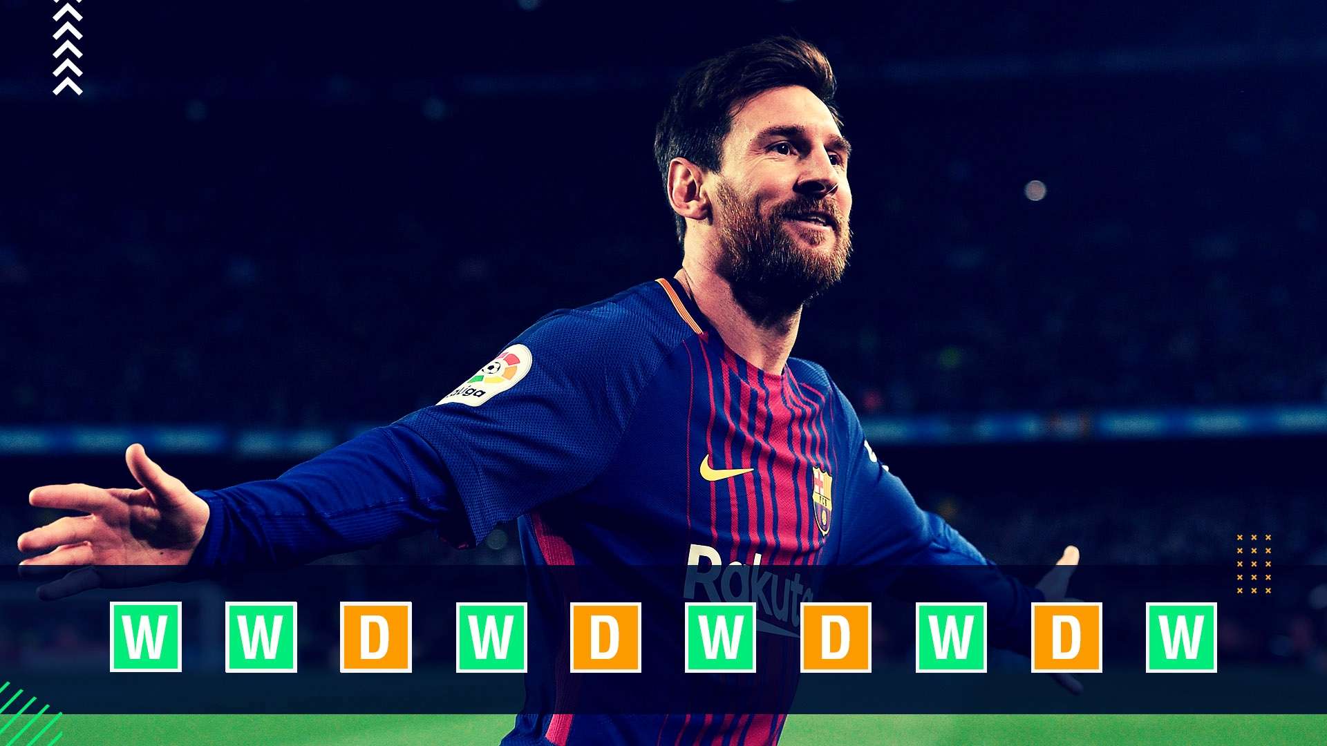 Barcelona Champions League power rankings