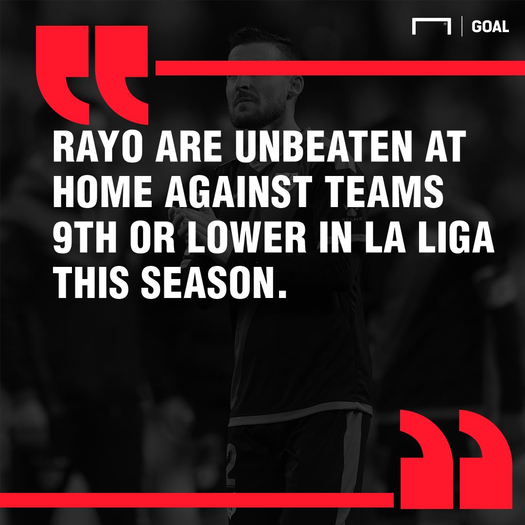 Rayo Vallecano Leganes graphic