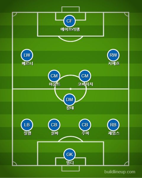 첼시 선발 라인업 vs 셰필드 유나이티드